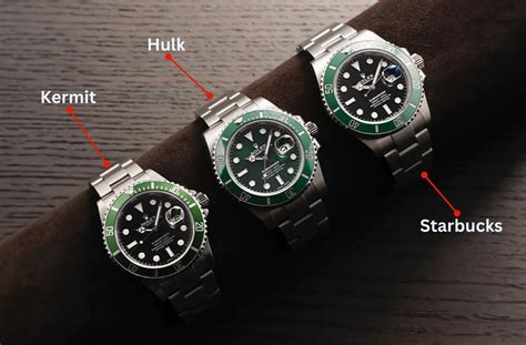 rolex kermit valore|Rolex Submariner “Kermit”: History, Value, and .